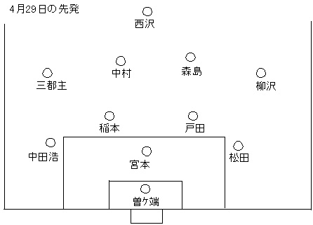 4���Q�X���攭