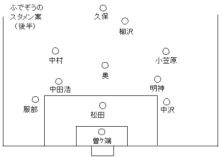 4���Q�X���ӂł����āi�㔼�j